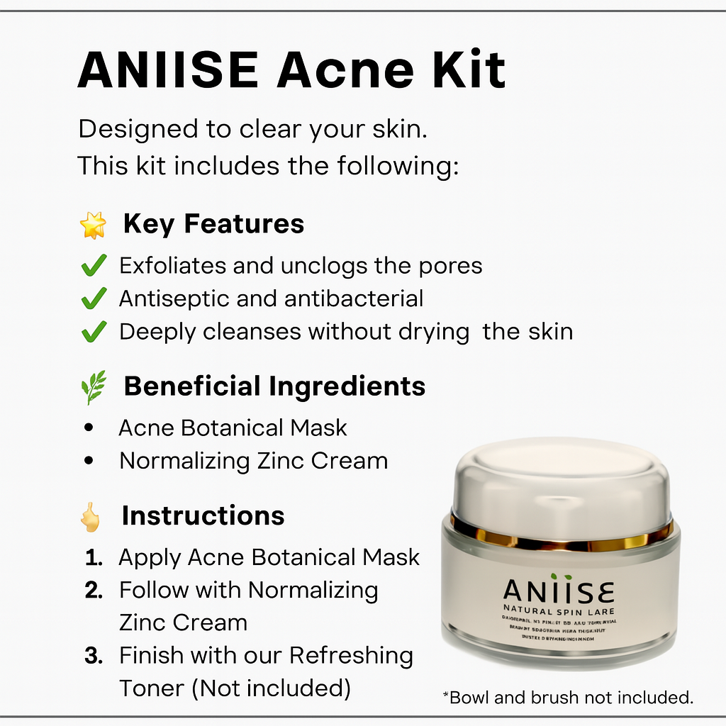 Acne Solution Kit for Face