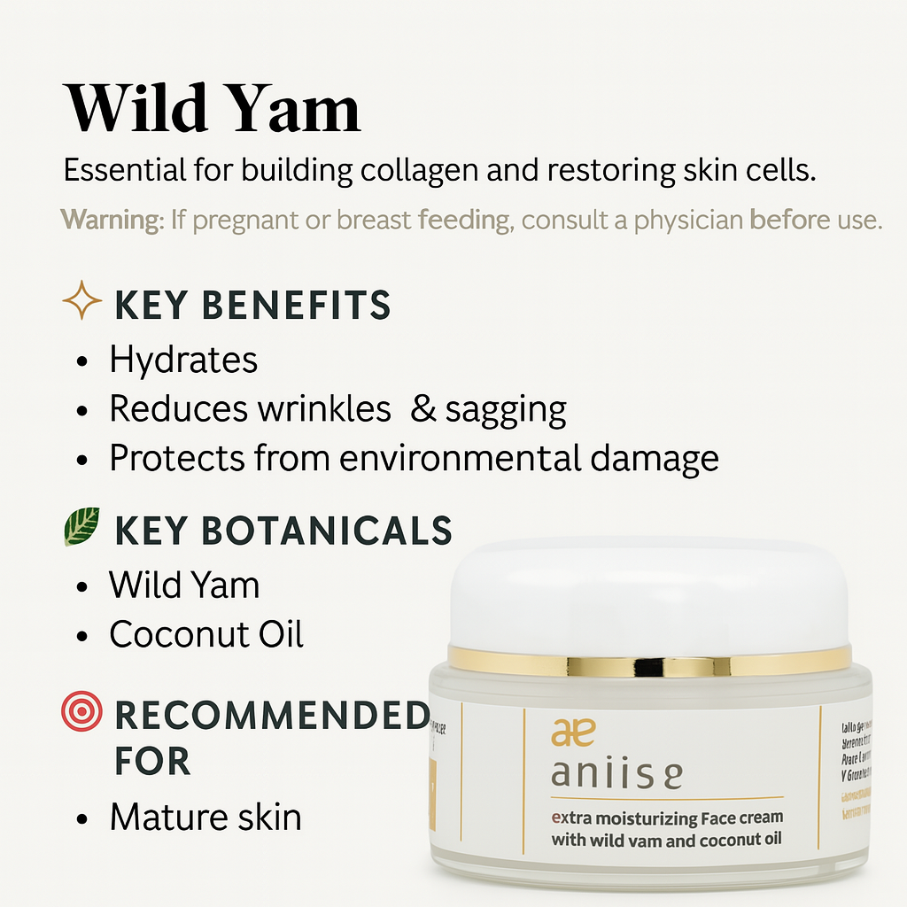Wild Yam Body Cream Set - Face, Body, Hands, Eyes